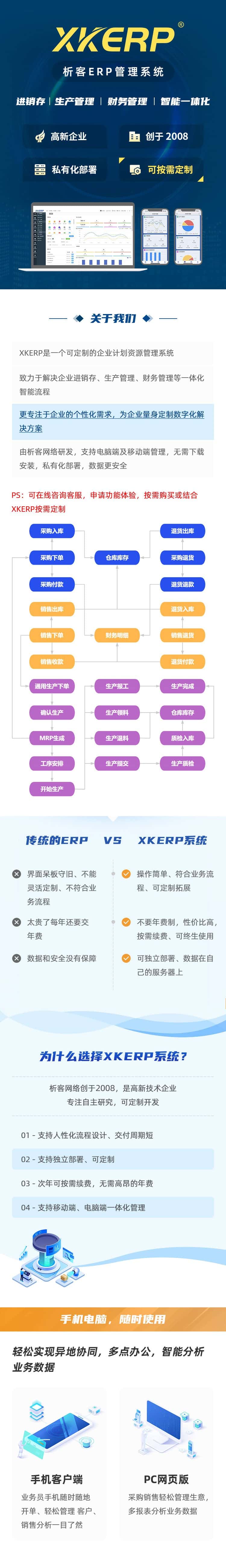 加工行业ERP软件生产MES车间管理系统